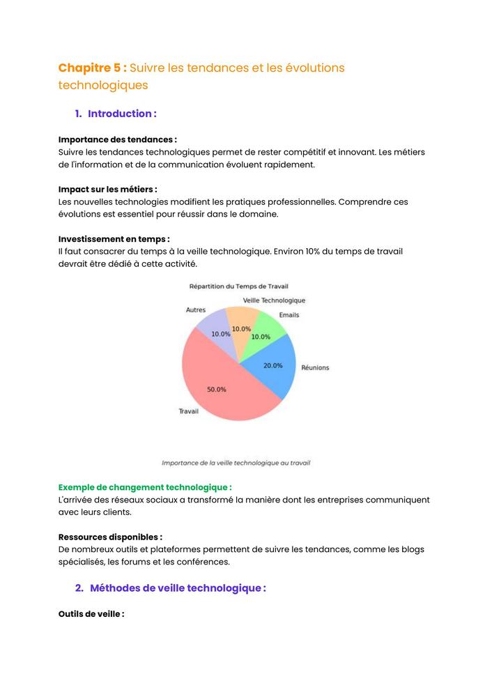 Example Fiche de Révision BUT Info-Com
