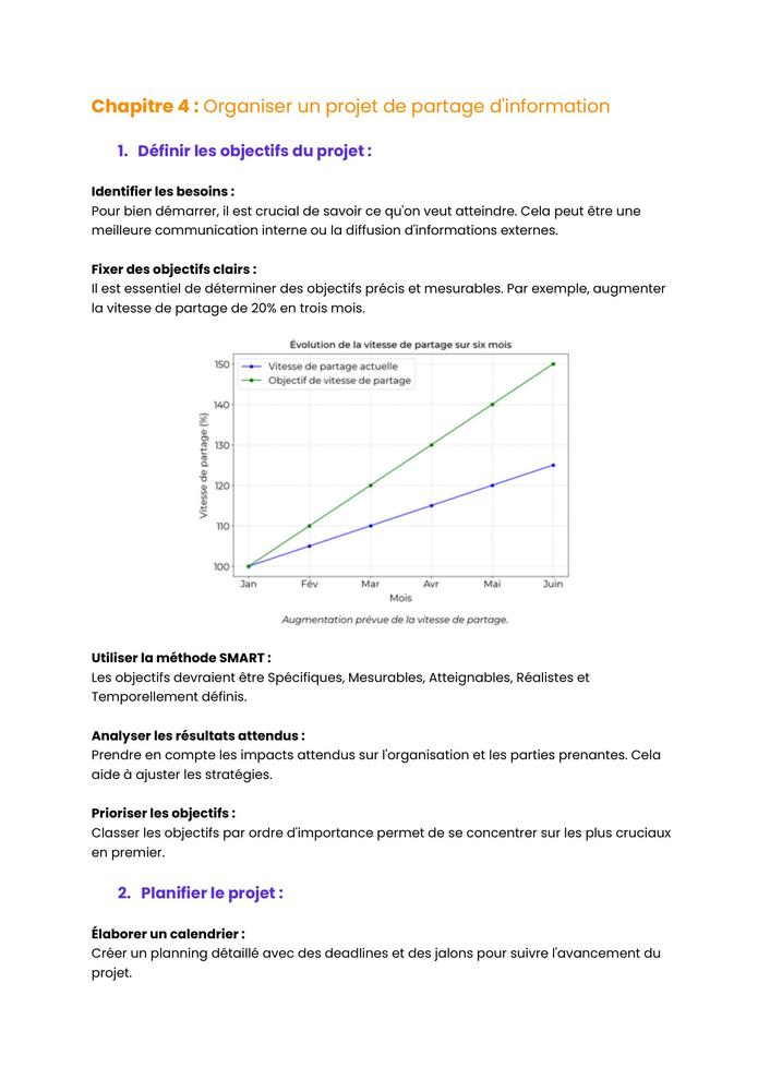 Example Fiche de Révision BUT Info-Com